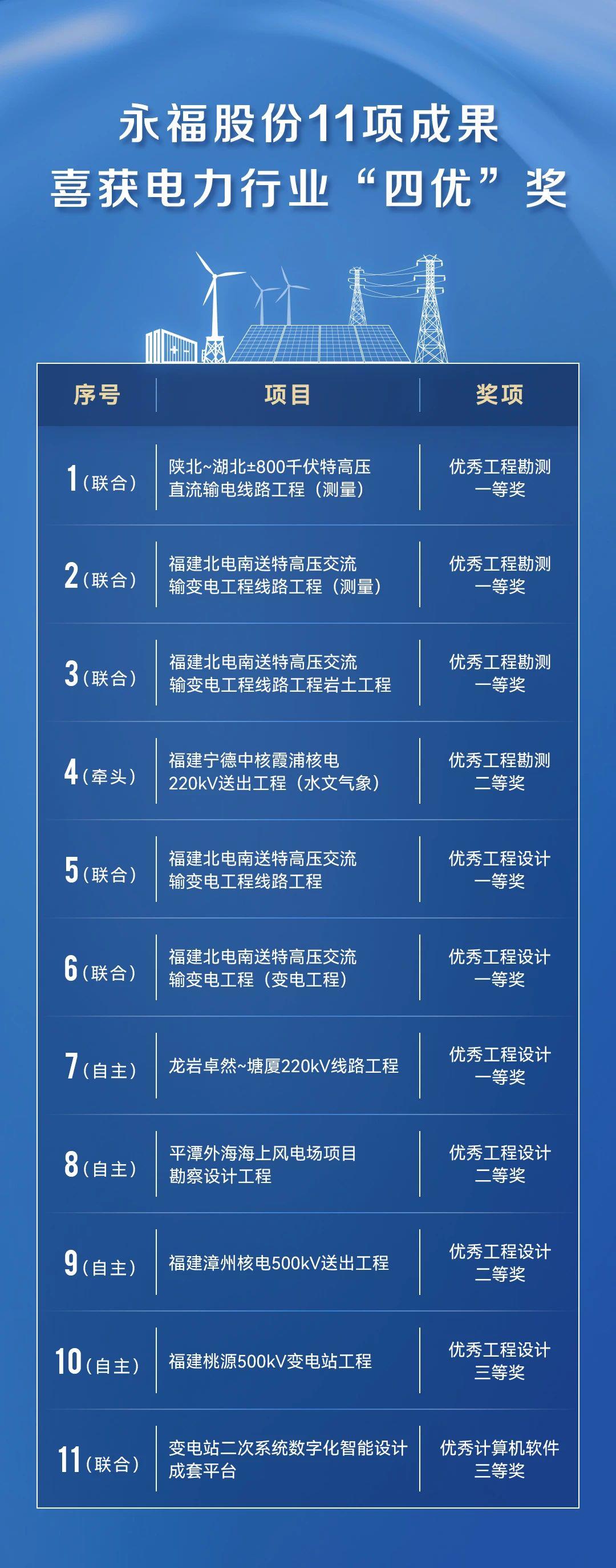 必一运动「CHINA」官方网站 - 欢乐运动,运动点燃生涯